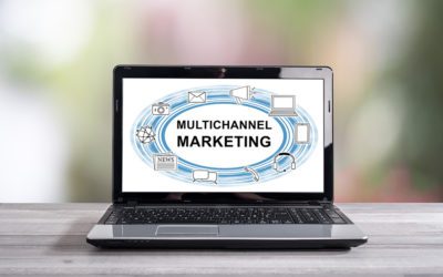How to Use Omnichannel Marketing Growth Strategies for ROI