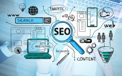 3 Fresh Ways to Measure Your SEO ROI