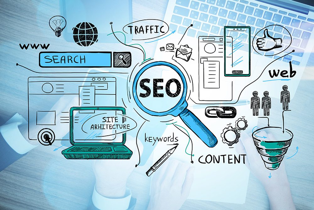 3 Fresh Ways to Measure Your SEO ROI
