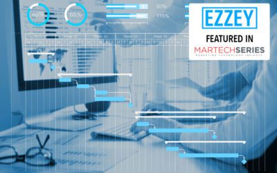 Tracking and Optimizing Marketing ROI on Martech Series