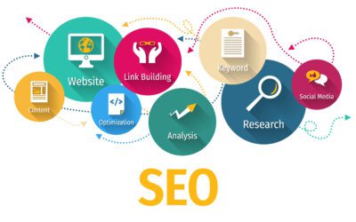 Google SEO Scottsdale & Marketing Services | Ezzey